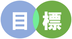 目標