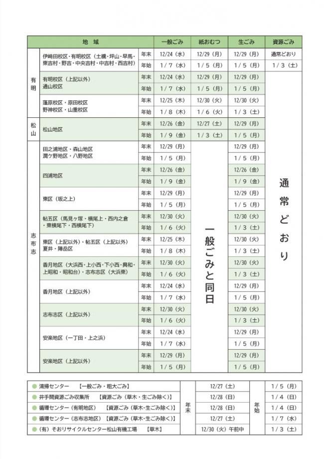 年末年始のごみ出しについて