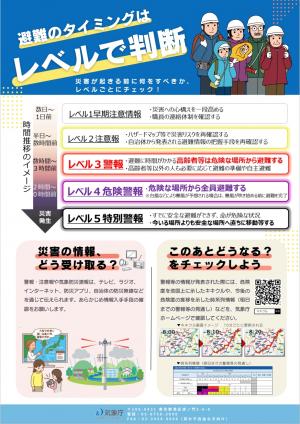 リーフレット（裏）