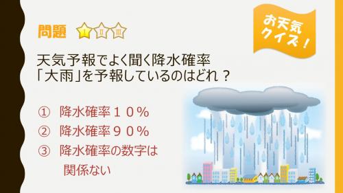 クイズ(降水確率)
