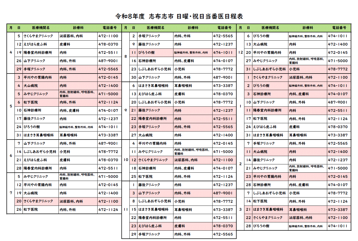 志布志市日曜・祝日当番医日程表
