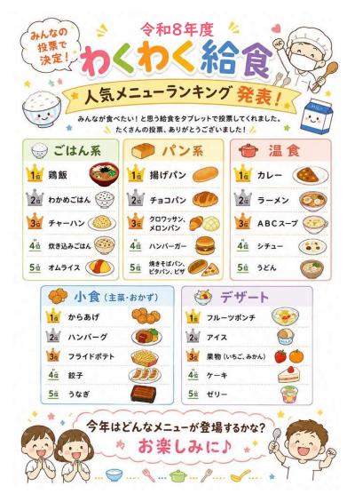 わくわく８年度結果