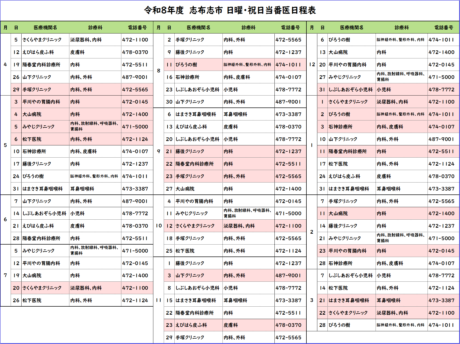 志布志市日曜・祝日当番医日程表