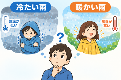 冷たい雨と暖かい雨