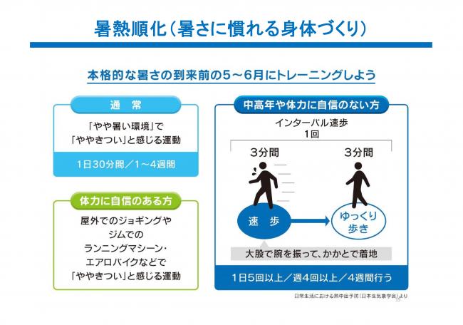 暑熱順化