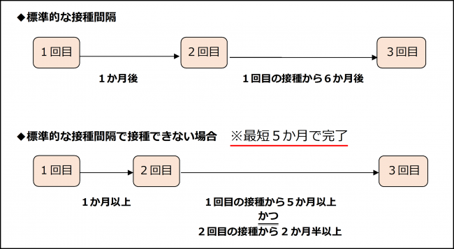 サーバリックス