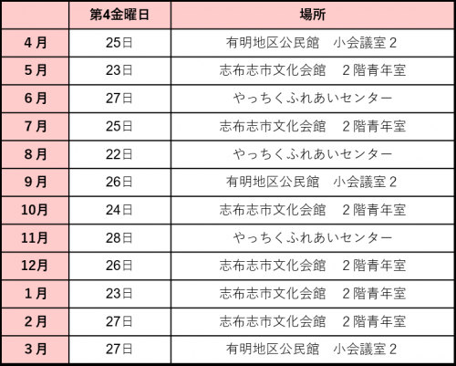 令和７年度こころの相談会日程